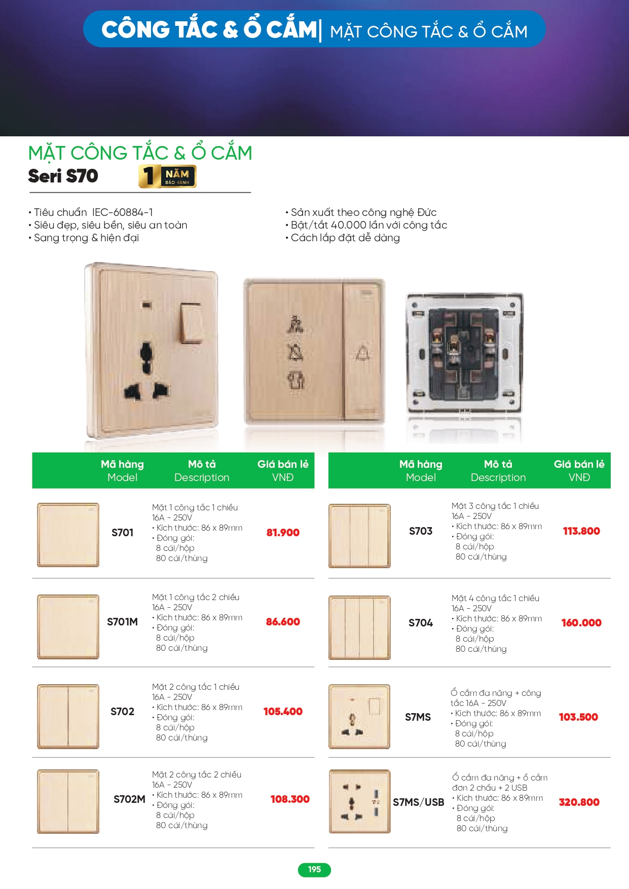 Bảng giá đèn LED MPE 2026